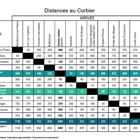 Résidence Soyouz - 4 Personnes Vue Pistes Mae-3073