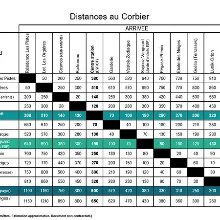 Résidence Soyouz - 4 Personnes Vue Pistes Mae-3073